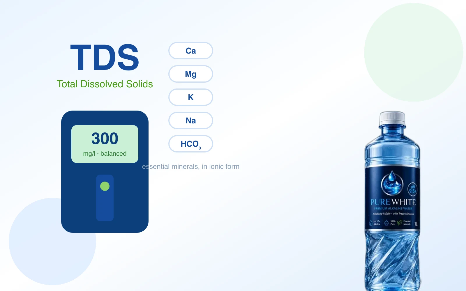 What Is TDS in Drinking Water? Why It&rsquo;s Important